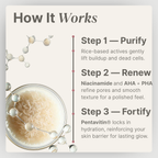 Dr.Melaxin Peel Shot