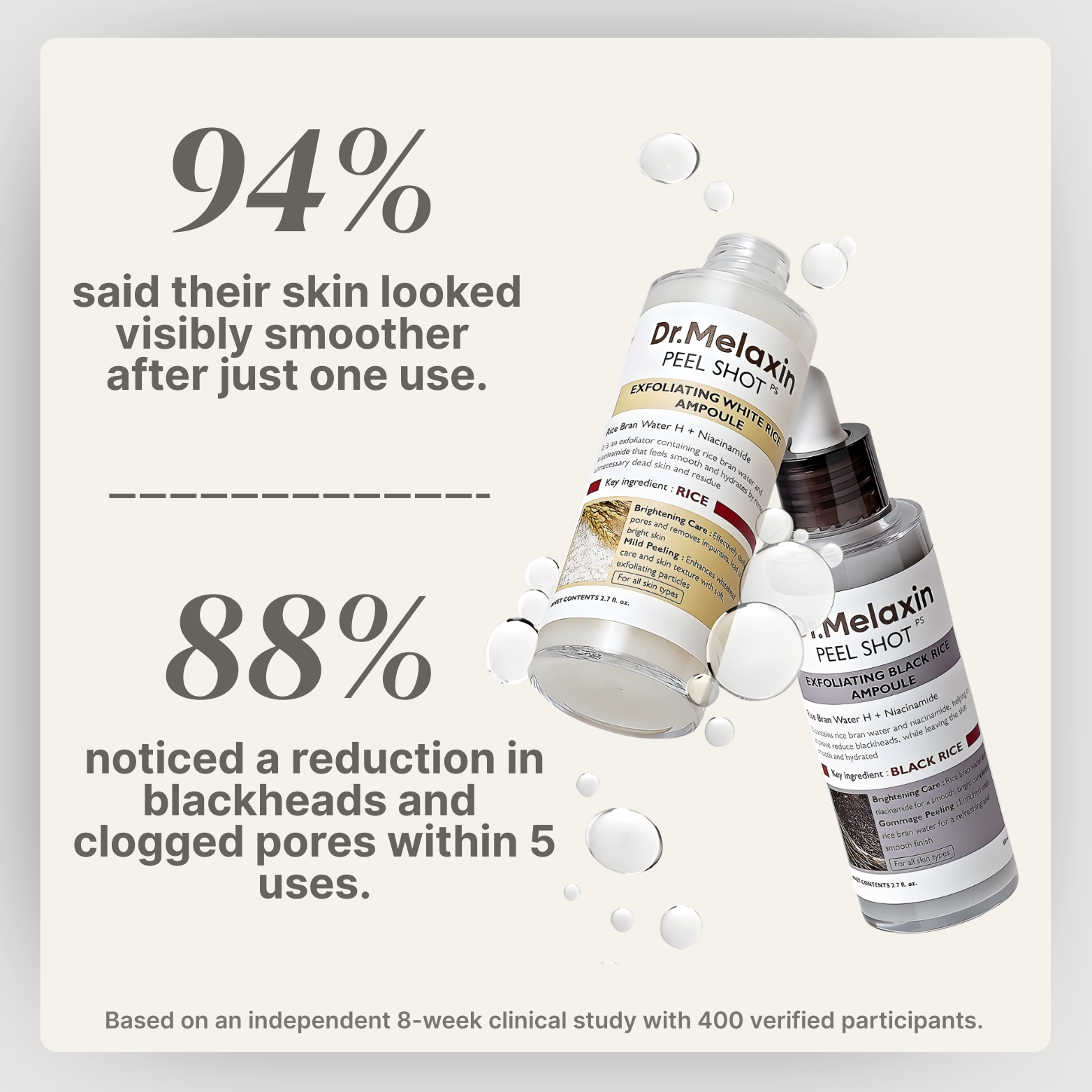 Dr.Melaxin Peel Shot