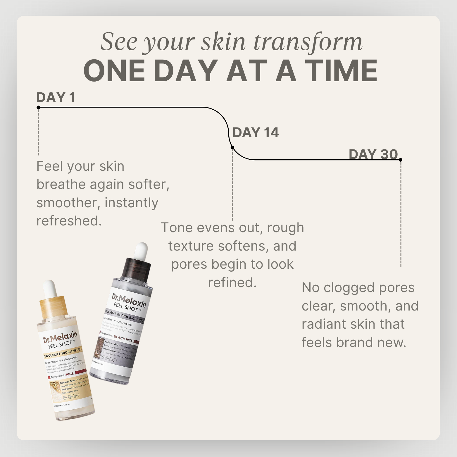 Dr.Melaxin Peel Shot